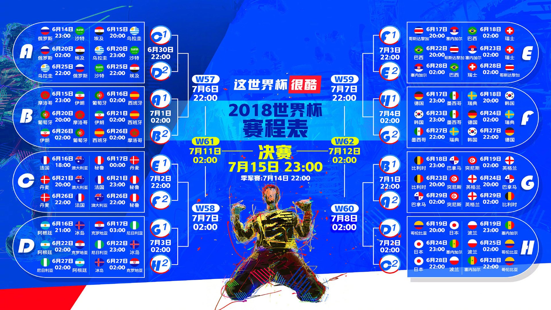 巅峰对决90分钟，Doinb与Ning引爆曼联之夜大胜悬念